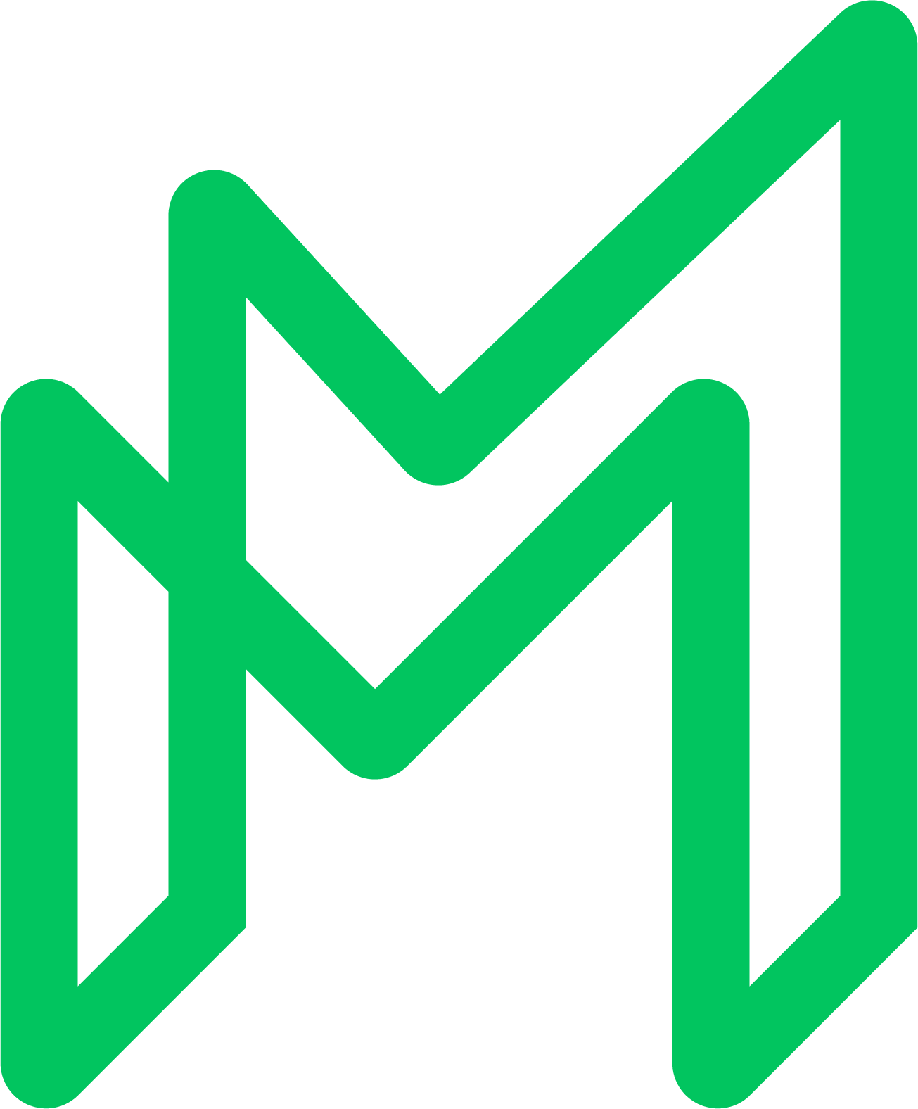MyMarchant Logo